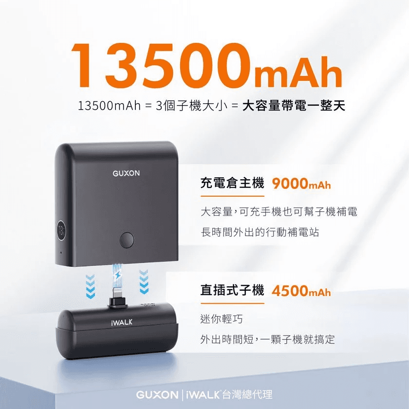 iWALK LINK行動電源評價：組合式大電量開箱與缺點