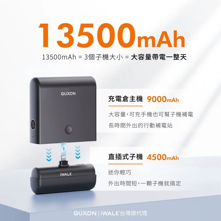 iWALK LINK 二合一行動電源